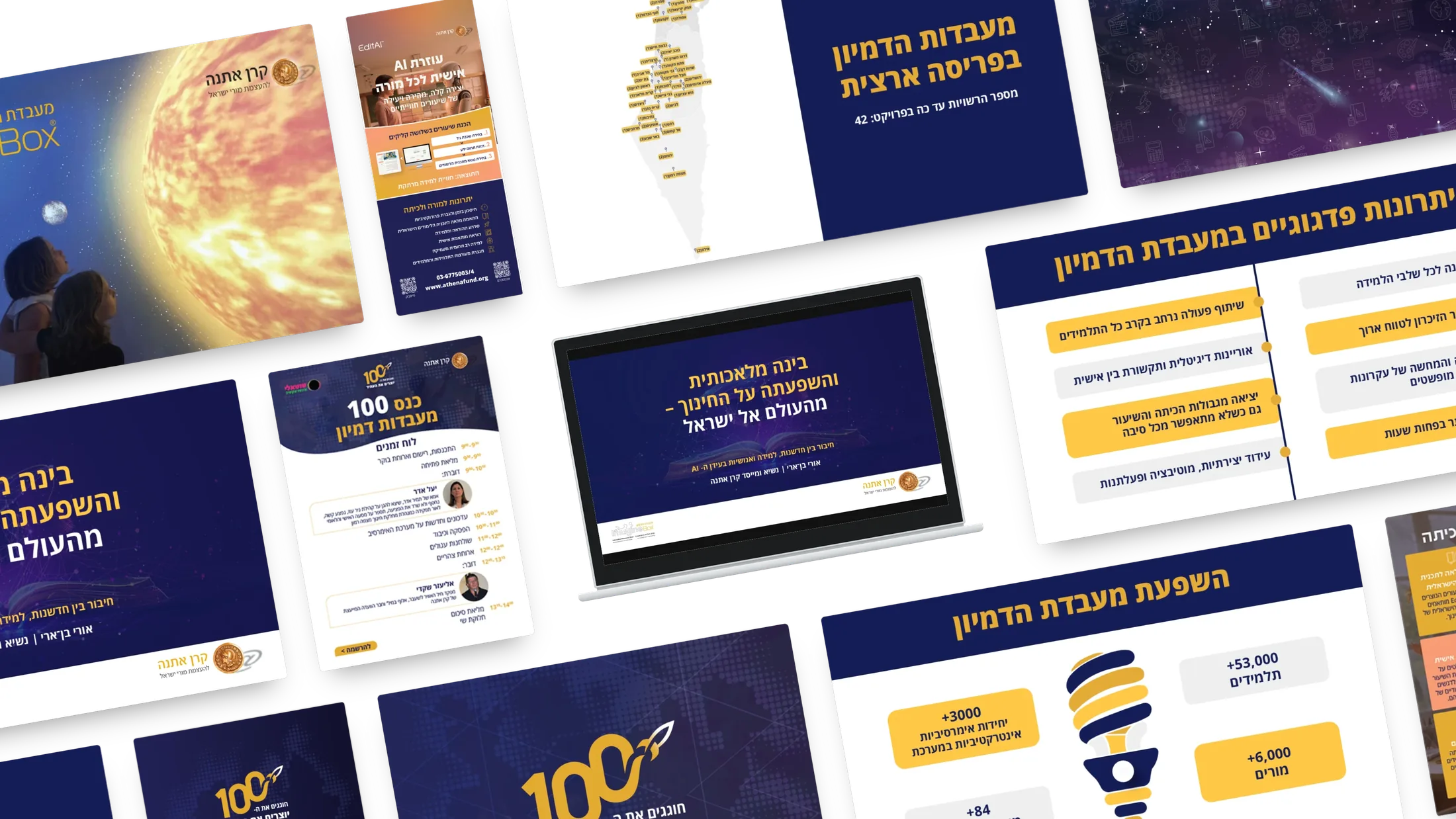 מכלול התוצרים לקרן אתנה, קרן חינוכית: מצגות, שילוט לכנס "חוגגים את ה-100", תוכנייה ורול־אפ