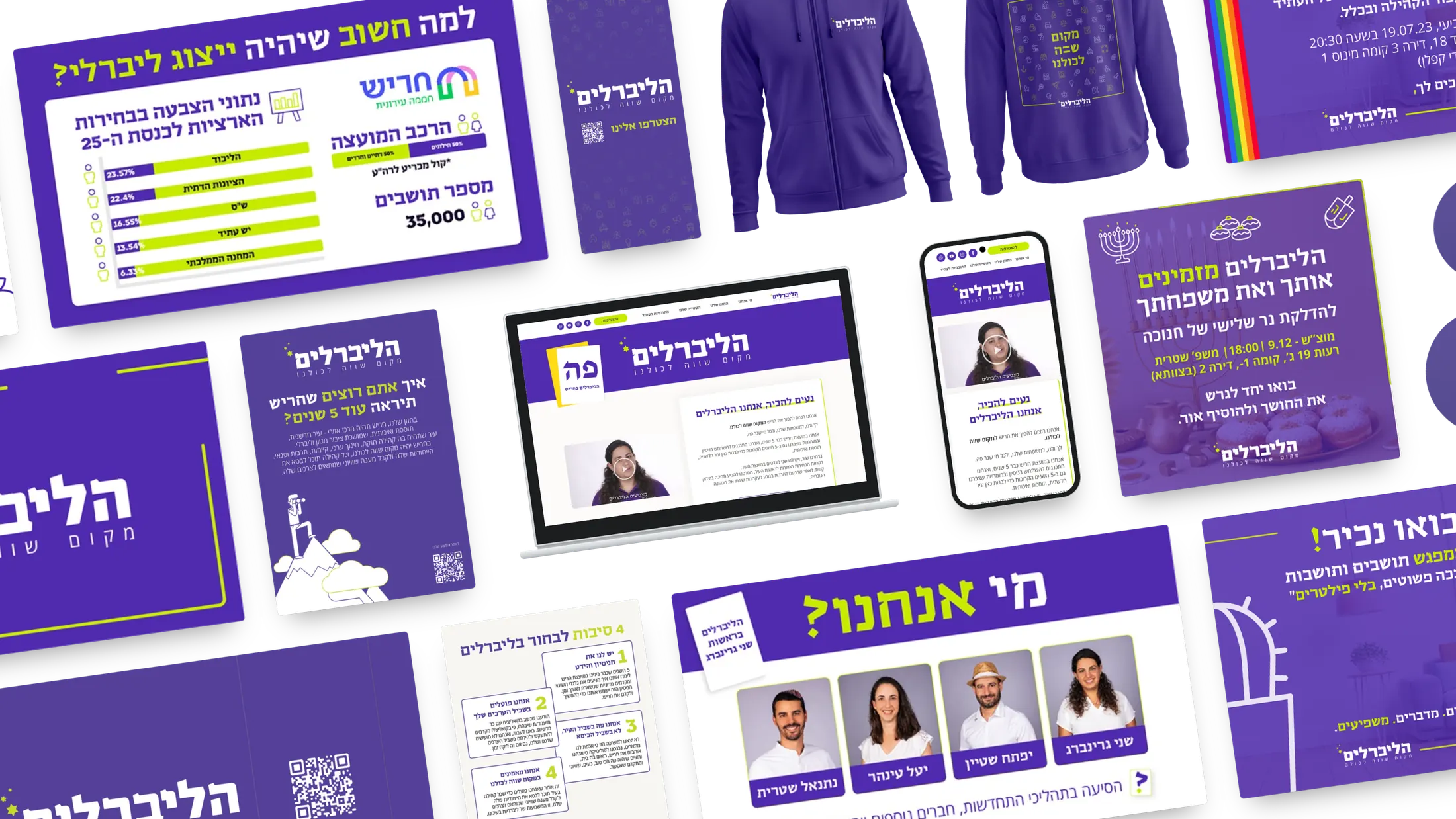 מכלול התוצרים לקמפיין הבחירות של סיעת הליברלים בחריש: אתר, שילוט, פליירים, מצגת, פוסטים וקפוצ'ונים
