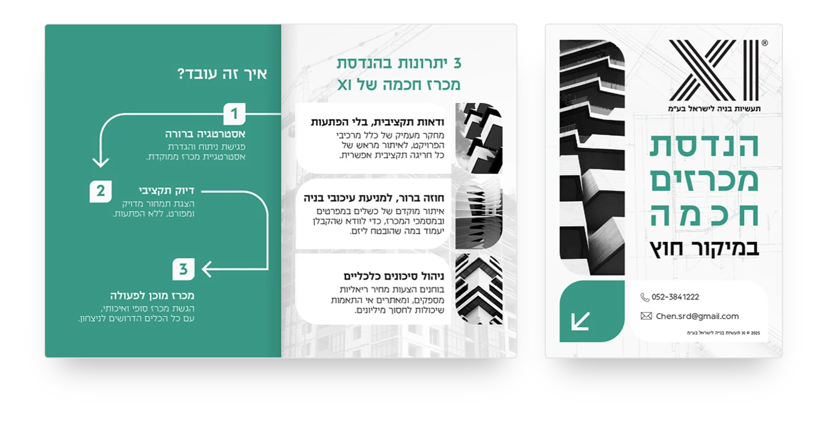 נייר עמדה של XI (אקס.איי) על הנדסת מכרזים חכמה: שער וכפולה עם שלושה יתרונות ותהליך בשלושה שלבים